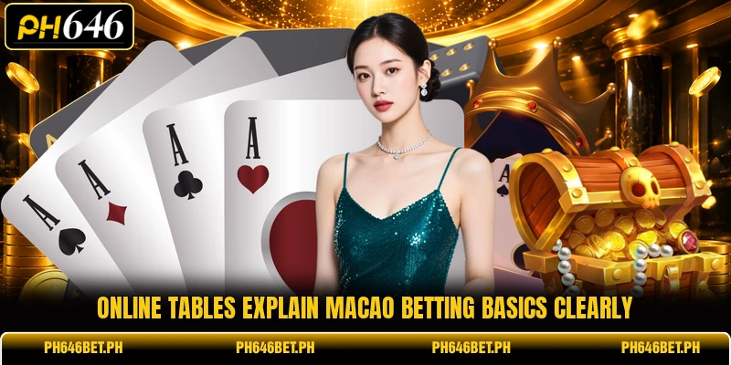 Online tables explain Macao betting basics clearly