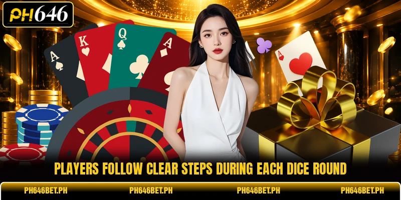 Players follow clear steps during each dice round