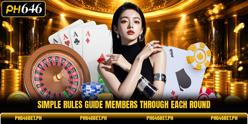 Simple rules guide members through each round